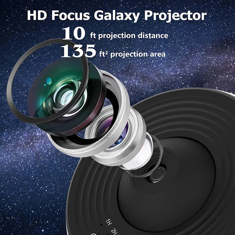 Galaxy Sky Projector 360° — Your Room, Your Galaxy