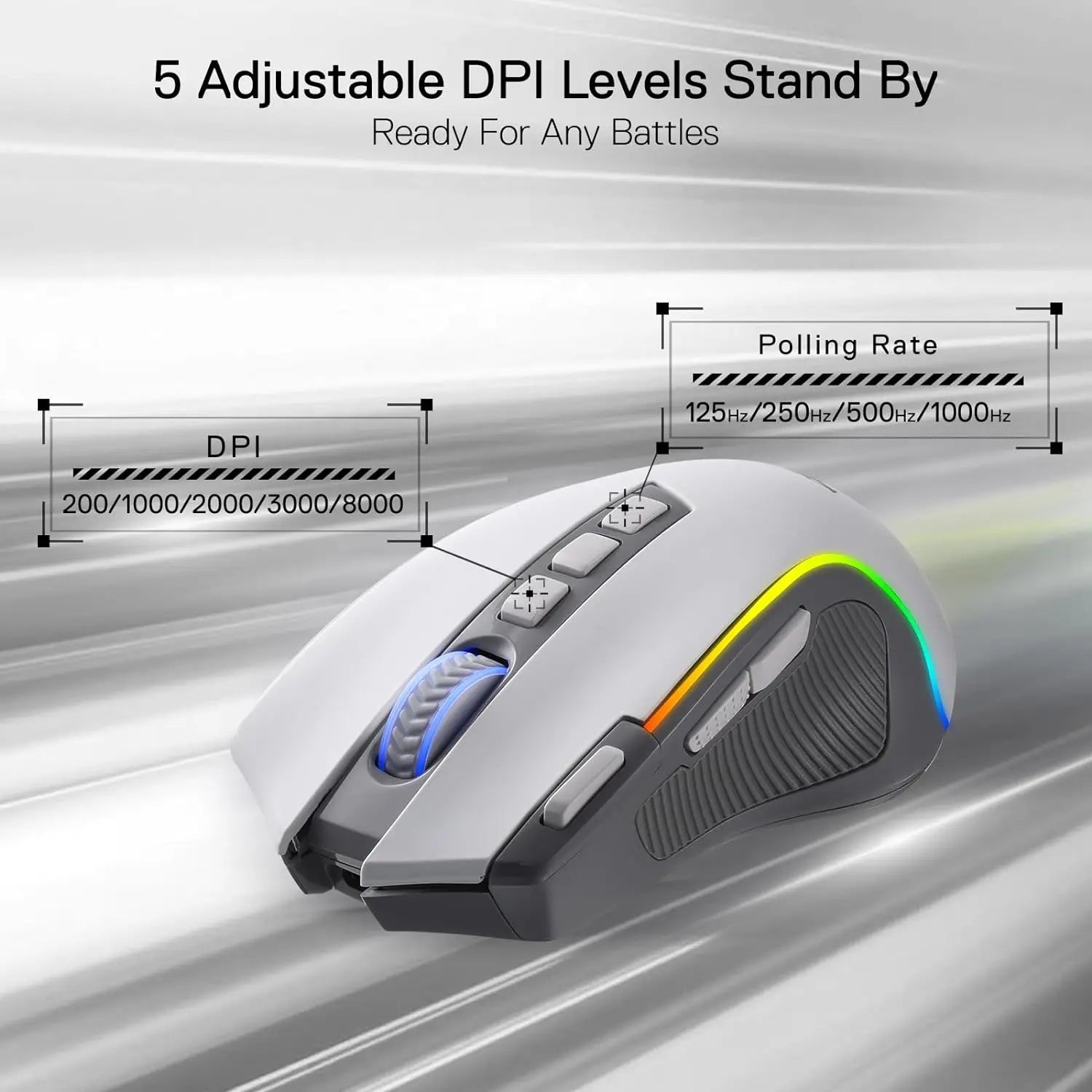 Redragon M612 PRO RGB Wireless Gaming Mouse