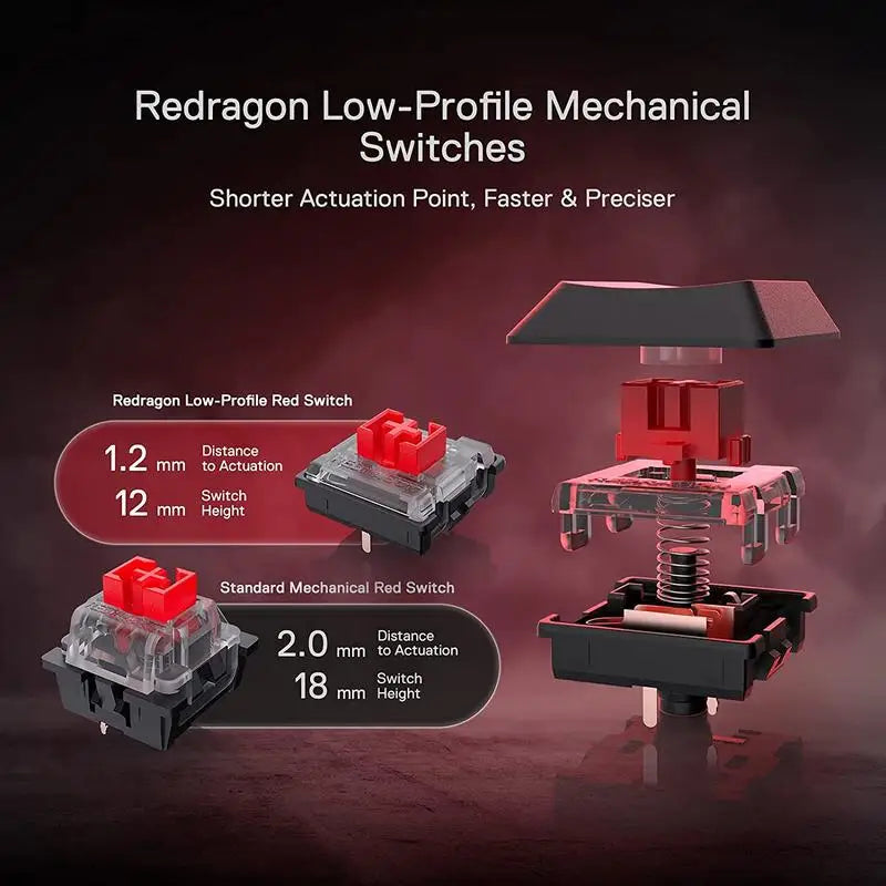 Redragon K618 Horus — Tri-Mode Wireless Mechanical Keyboard