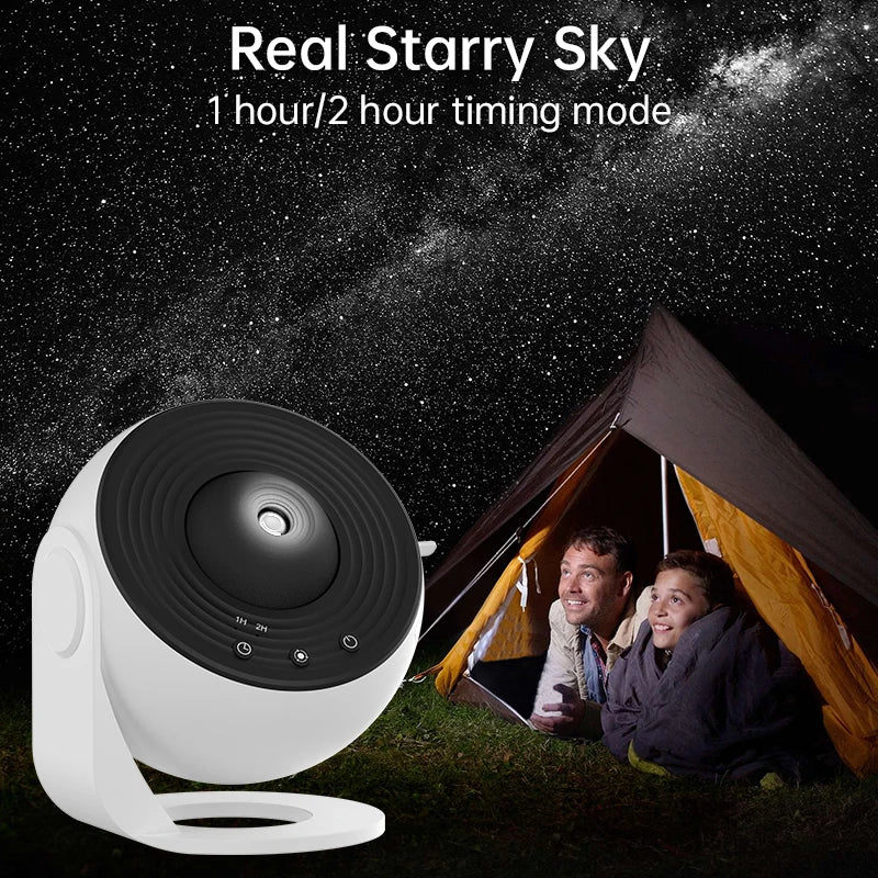 Galaxy Sky Projector 360° — Your Room, Your Galaxy