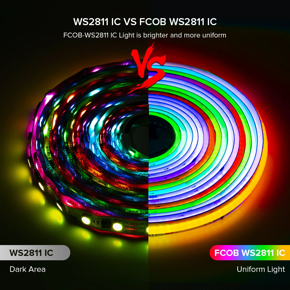 Premium RGB Dreamcolor LED Strip Lights — Addressable IC | Gaming, TV & Home Decor