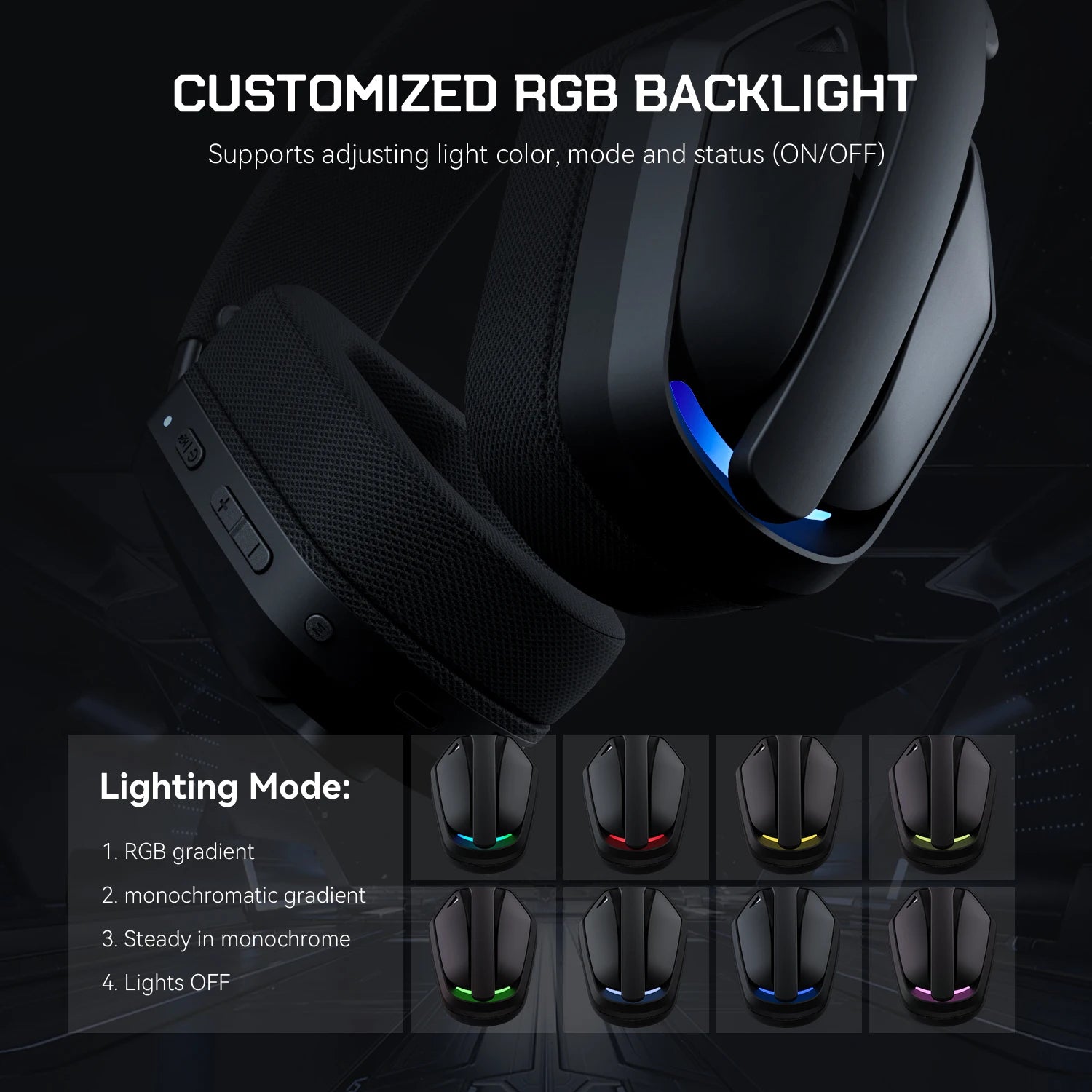 EKSA G19BT Wireless Gaming Headset | 2.4GHz, Bluetooth 5.4 & 25H Battery