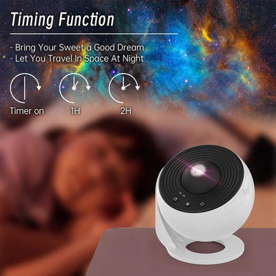 Galaxy Sky Projector 360° — Your Room, Your Galaxy