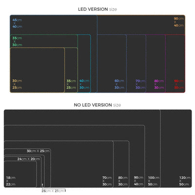 RGB LED Gaming Mousepad — 14 Light Modes | 10 Sizes | Waterproof