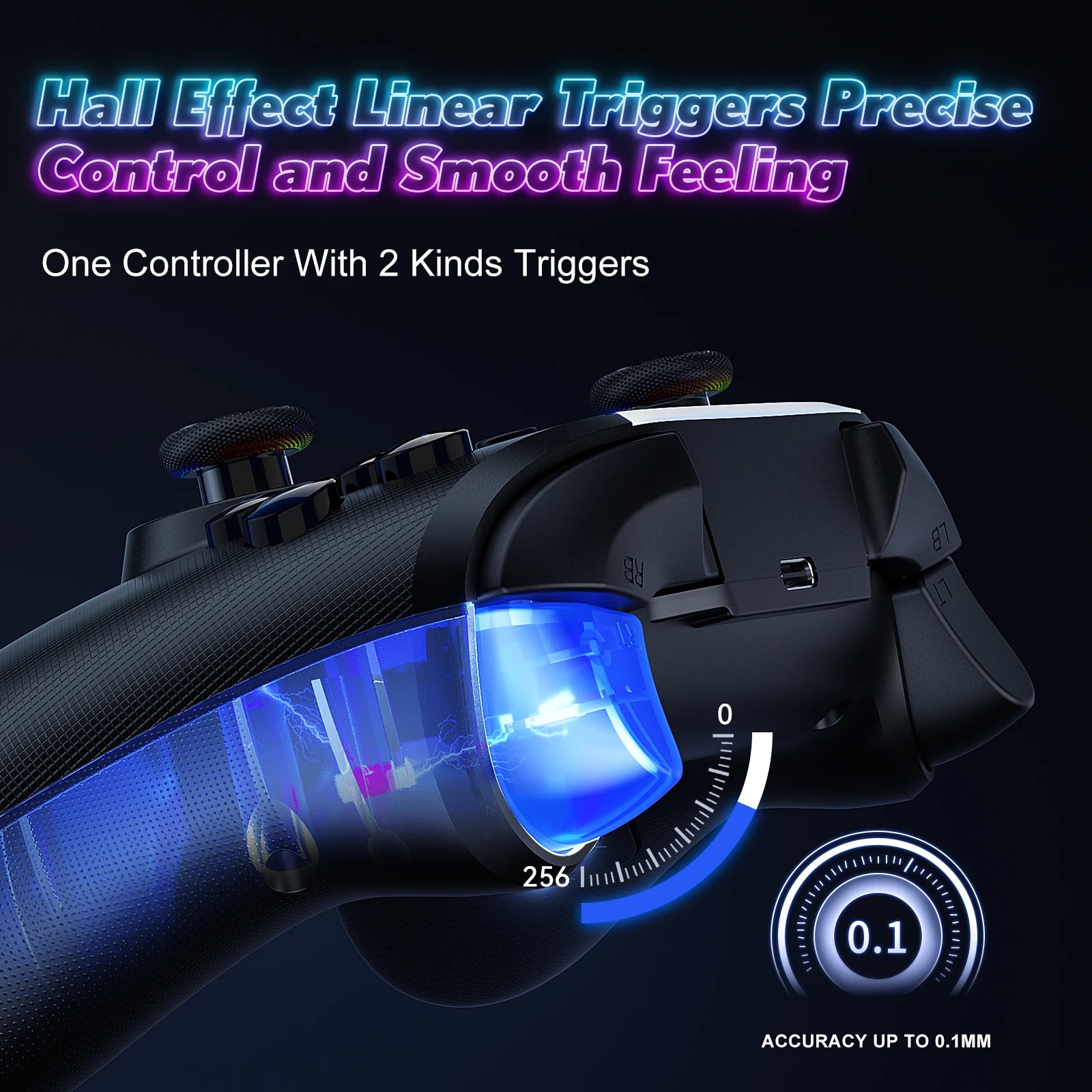 HR Gaming Precision Wireless Controller