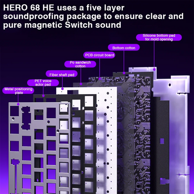 AULA HERO 68HE Mechanical Gaming Keyboard