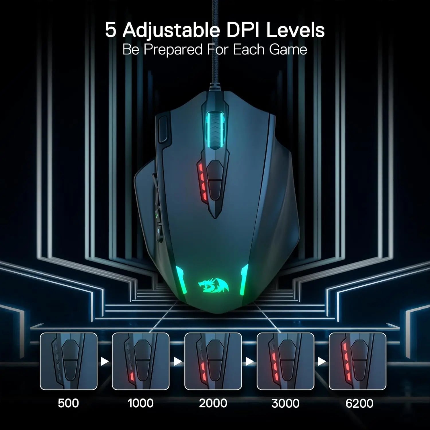 Redragon M908 | Wired Gaming Mouse — 18 Programmable Buttons | RGB