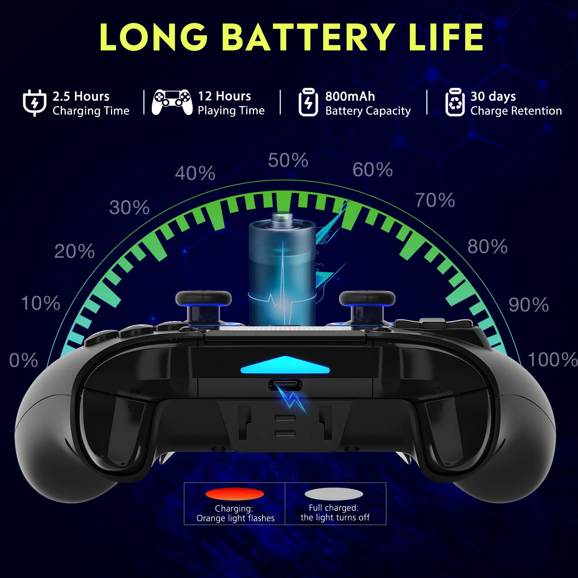 QRD Spark N5 Wireless Gaming Controller