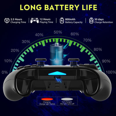 QRD Spark N5 Wireless Gaming Controller