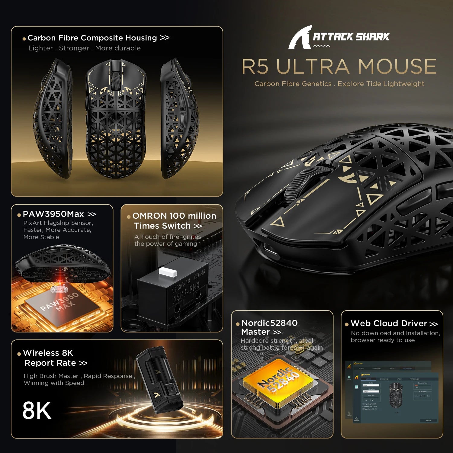 Attack Shark R5 Ultra | Wireless 8K Gaming Mouse — 39g Carbon Fiber