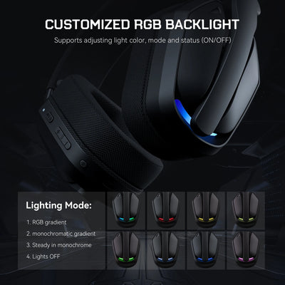 EKSA G19BT Wireless Gaming Headset | 2.4GHz, Bluetooth 5.4 & 25H Battery