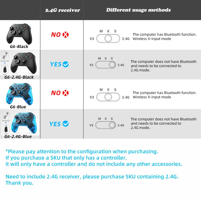 G6 Pro Wireless Controller — Hall Trigger, Zero Drift, Total Precision